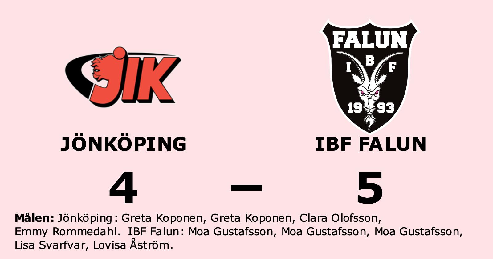 IBF Falun vände underläge och vann