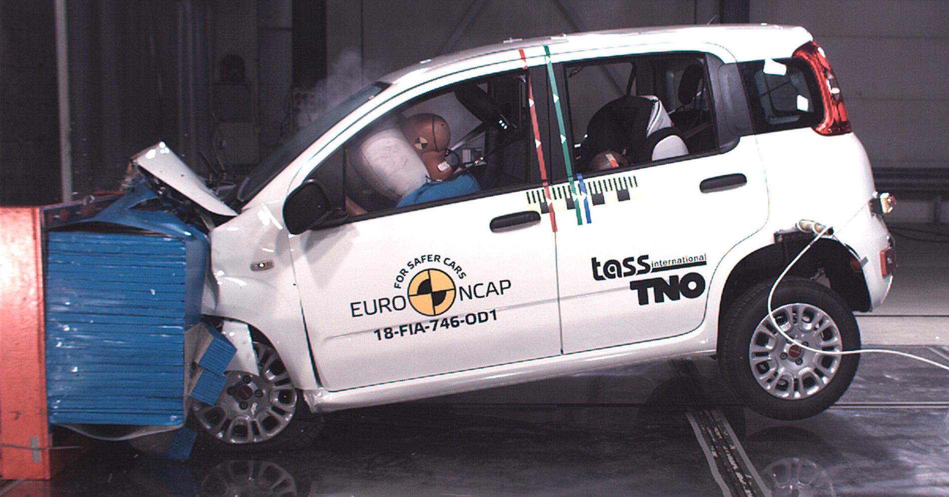 Fiat Panda fick bottenbetyget noll stjärnor i EuroNCAP 2018.