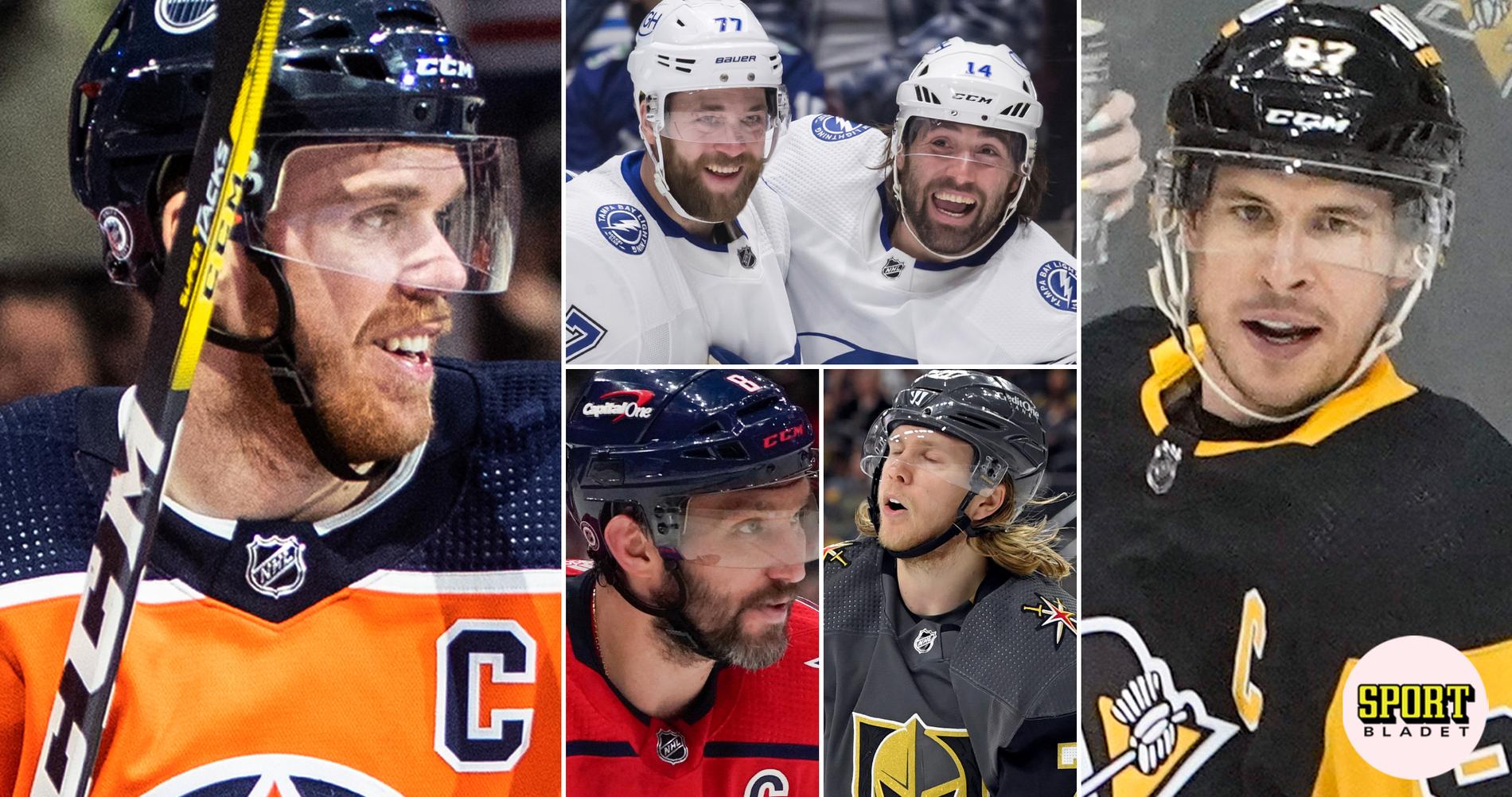 Stor enkät i NHL – de är bäst i ligan