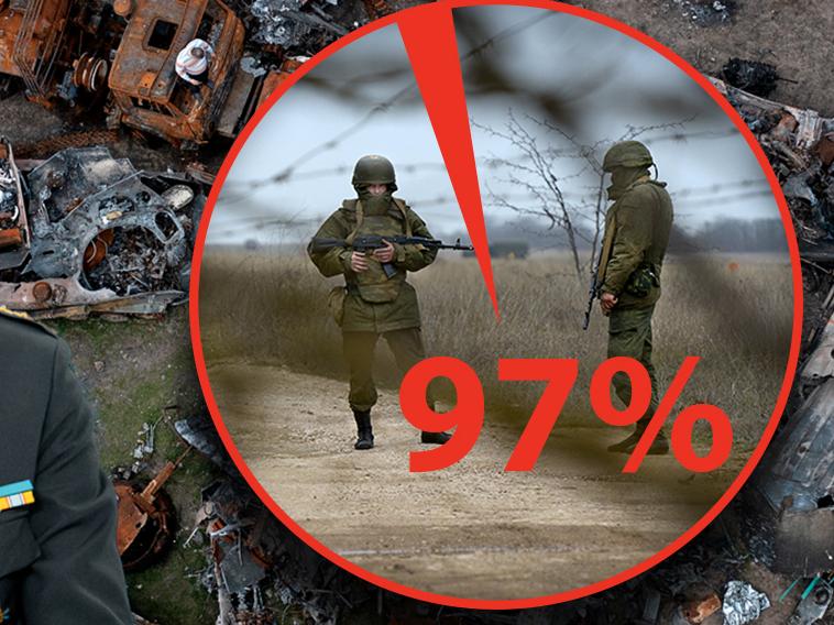 Ny rysk offensiv inledd – 97 procent av armén i Ukraina