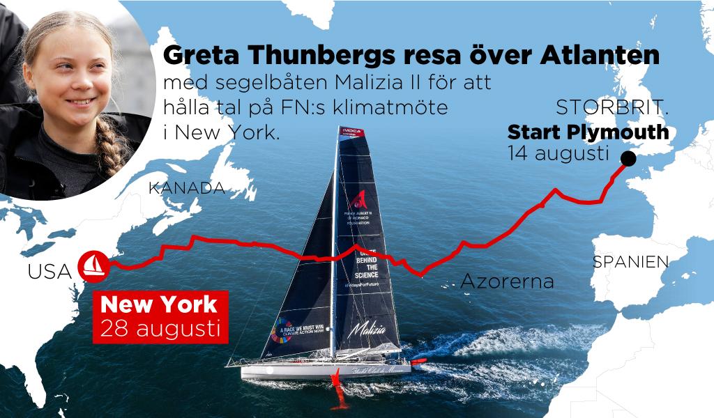 Greta Thunbergs resa över Atlanten.