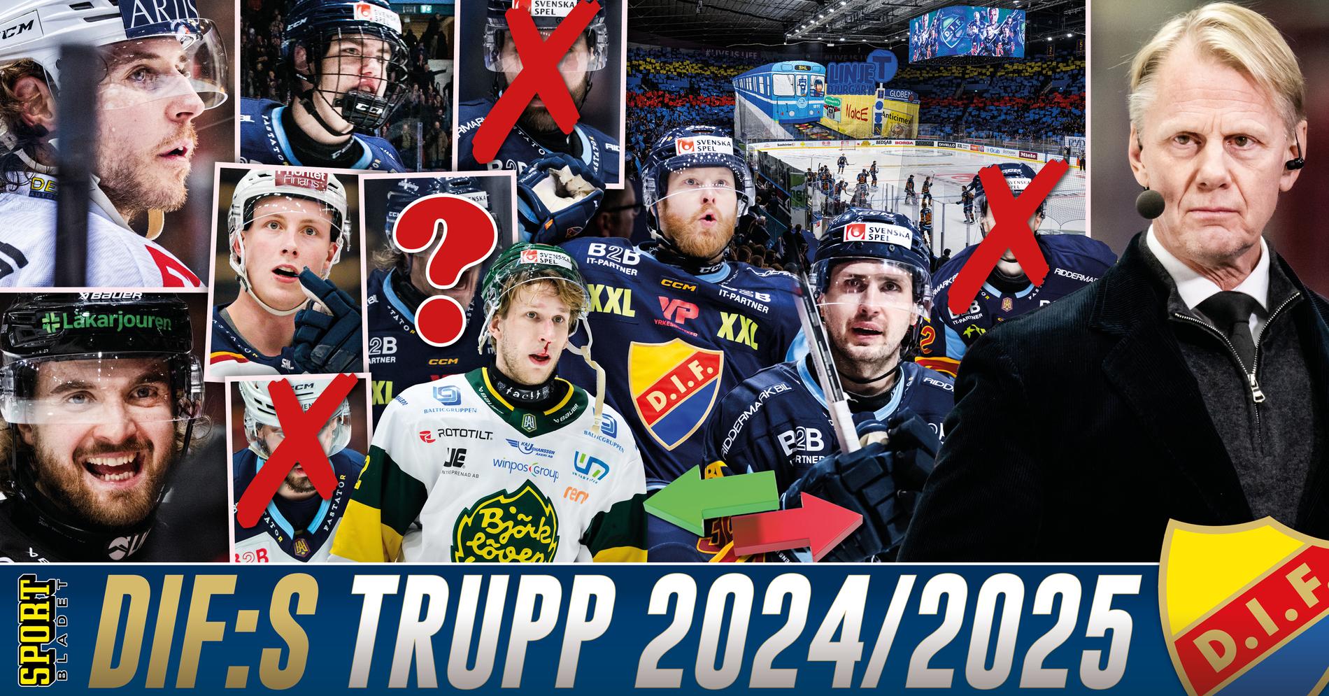 Djurgården Hockey: Silly season 2024/2025: Djurgården bygger om under Niklas Wikegård