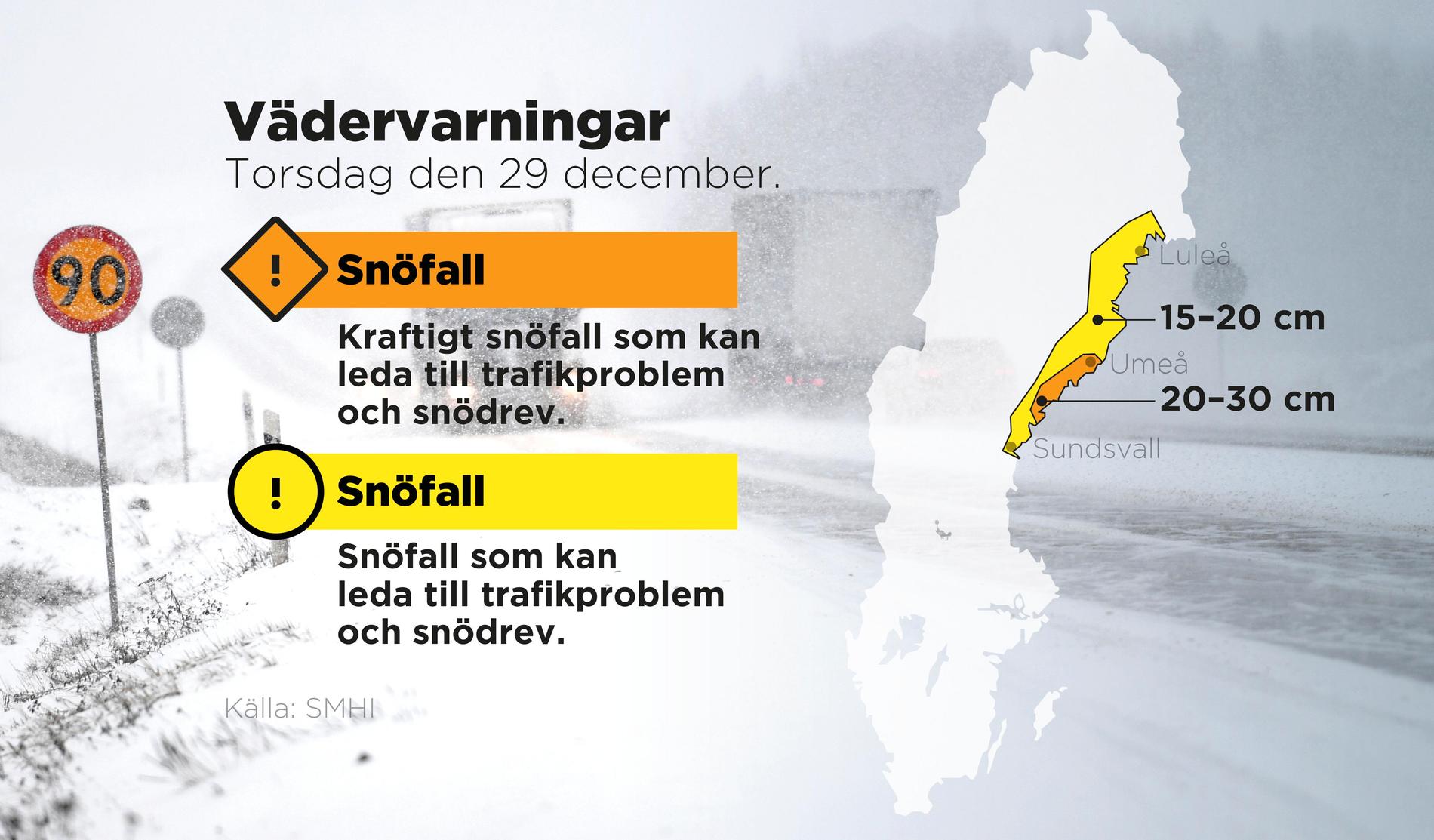 SMHI varnar för kraftigt snöfall i delar av Norrlands kustland.