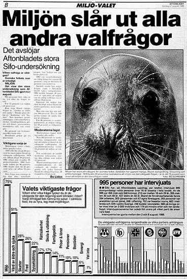 Aftonbladet 22 aug 1988