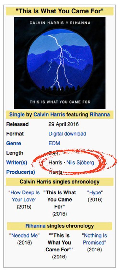 Om ”This is waht you came for” på Wikipedia, där en ”Nils Sjöberg” uppges ha varit med att skriva låten. Under onsdagskvällen ändrades namnet till Taylor Swift.