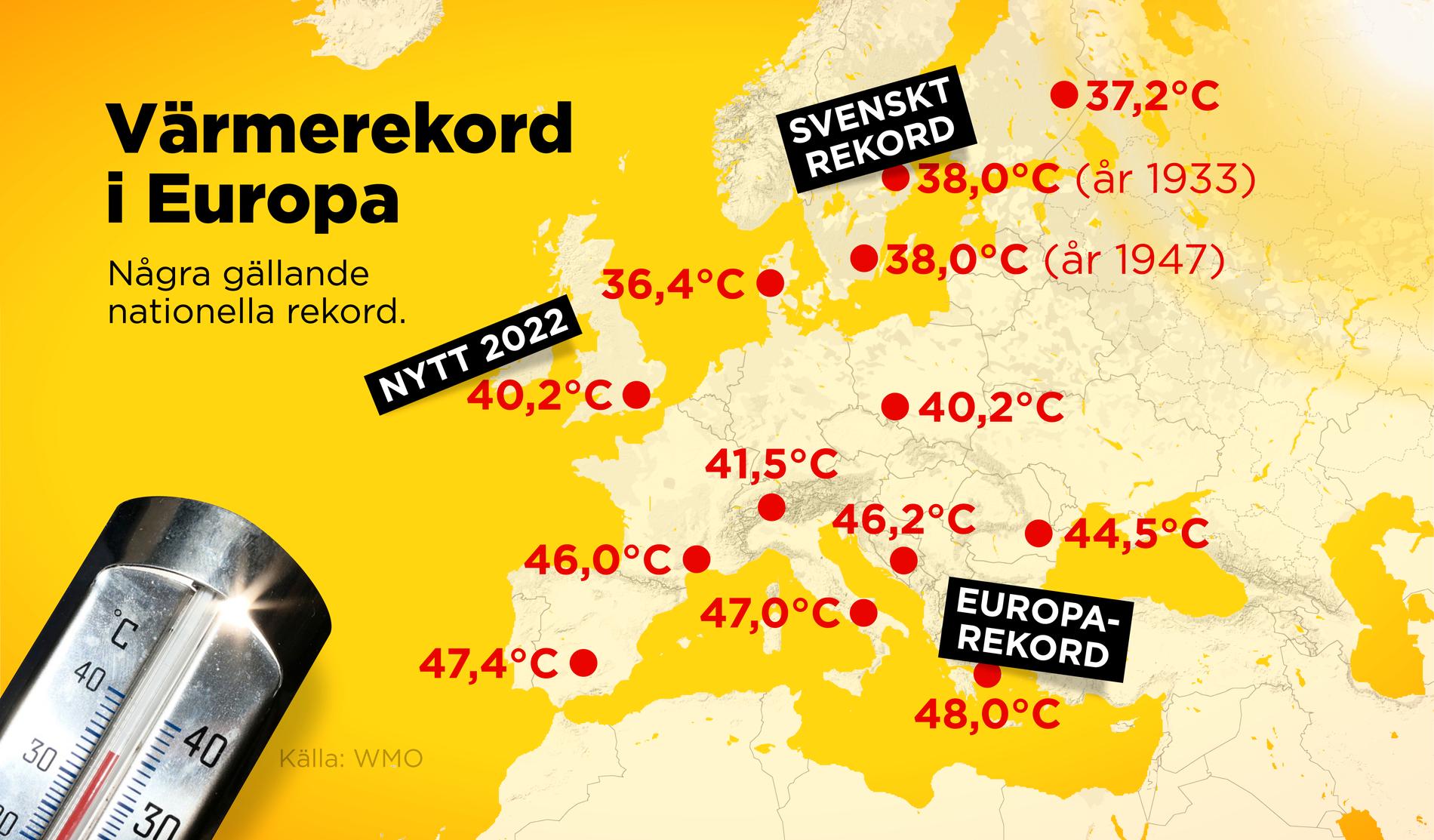 Några gällande nationella värmerekord i Europa.