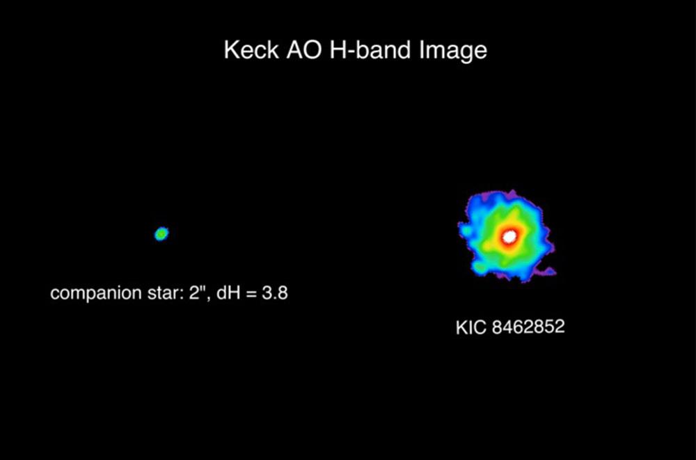 "Vi har aldrig sett något liknande", säger forskarna om stjärnan som ligger 1 480 ljusår bort.