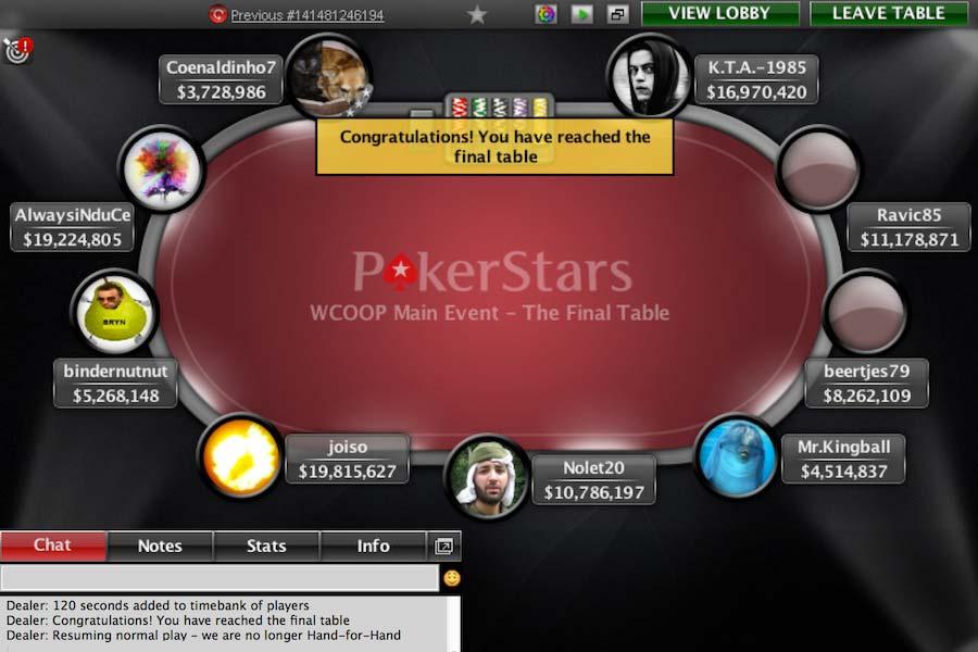 Finalbordet vid Main Event i online-VM i poker.