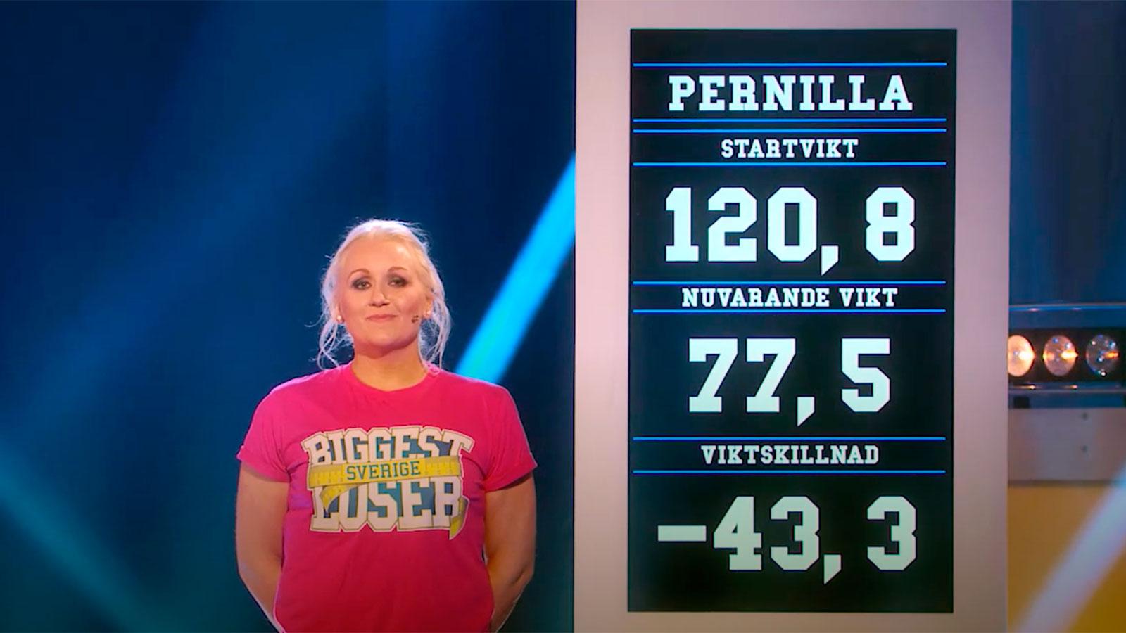 Pernilla Skoglund vann hemmapriset i ”Biggest loser”.