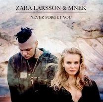 ”Never forget you” har spelats nära 11 miljoner gånger på Spotify.