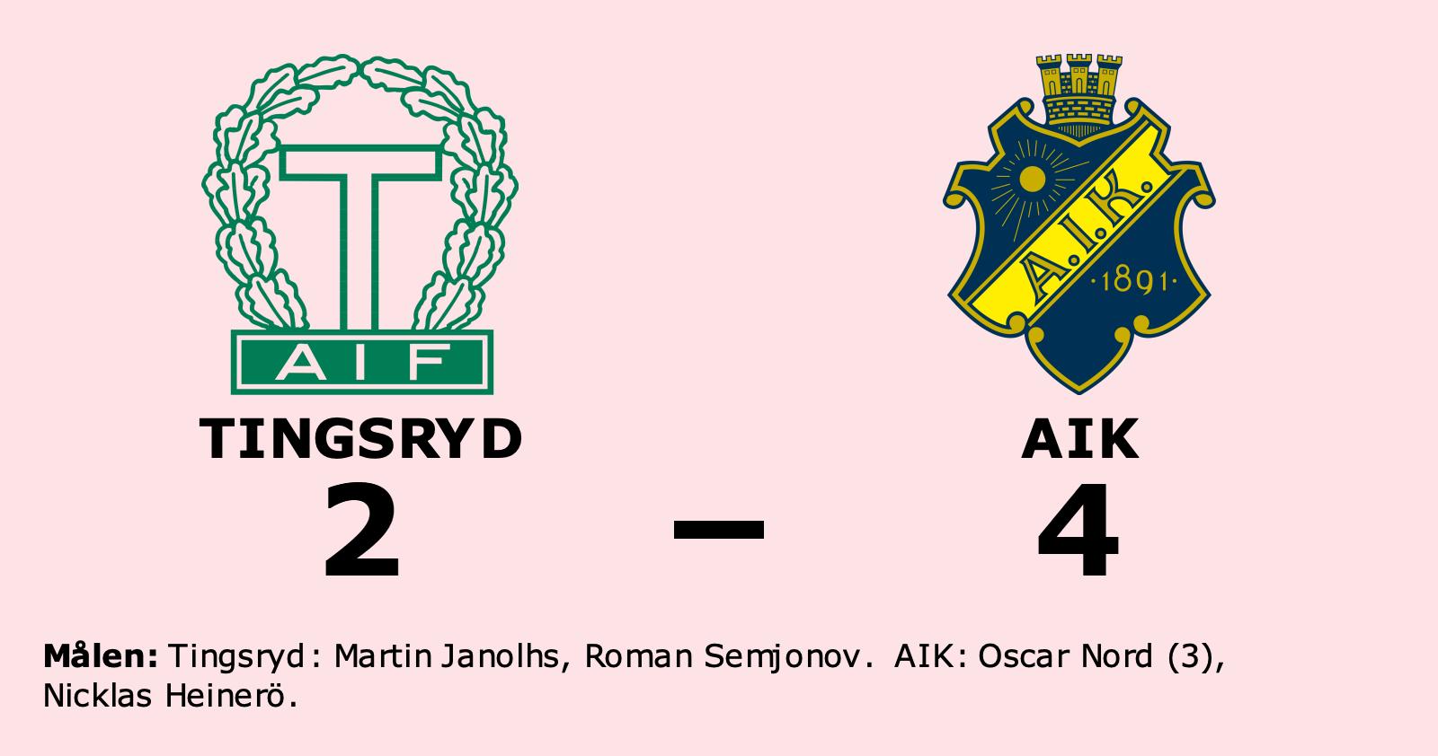 Tung start för Tingsryd efter förlust mot AIK