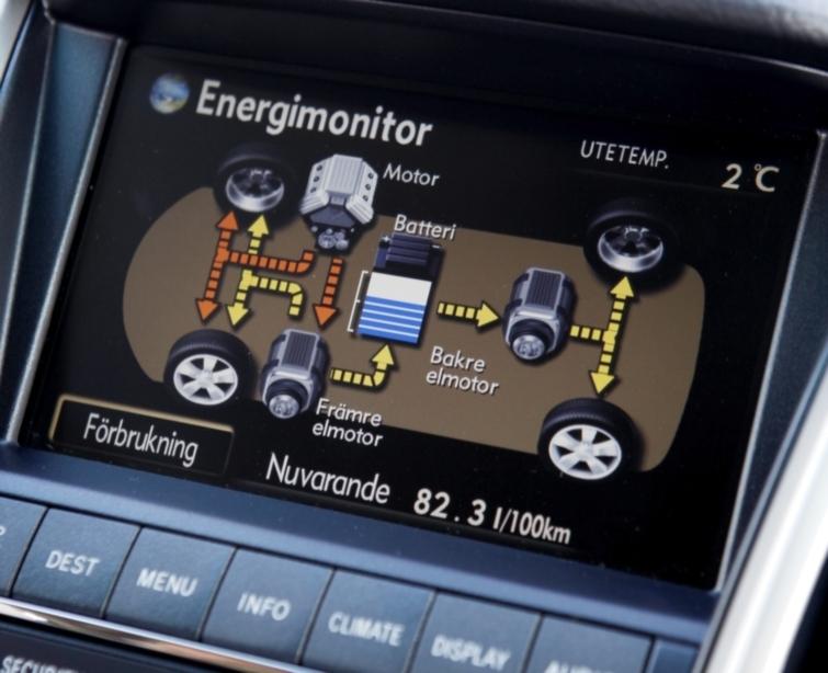 Lexus flödesschema för el-respektive bensinmotorerna lockar lätt blicken från vägen.