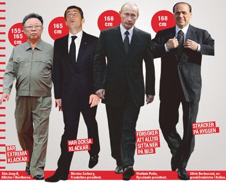 Korta i rocken Kim Jong-Il, Nicolas Sarkozy, Vladimir Putin och Silvio Berlusconi.