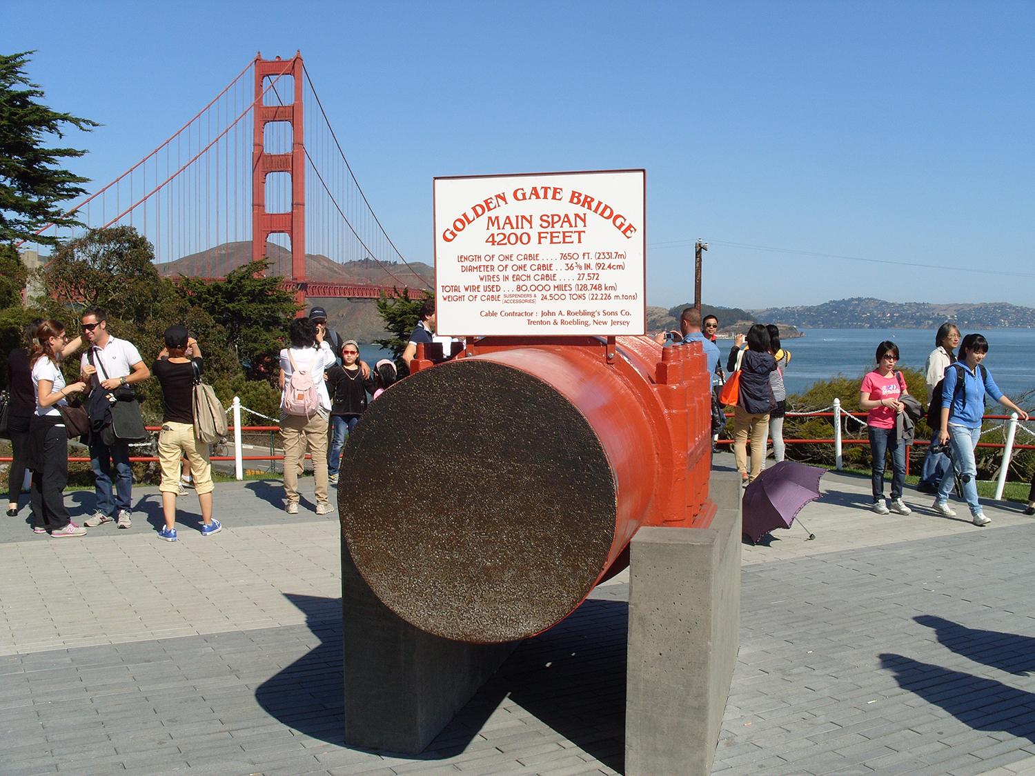Golden Gate, en kabel i genomskärning