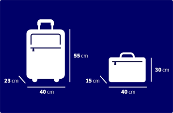 Måtten som gäller på handbagage hos SAS (och många andra bolag).