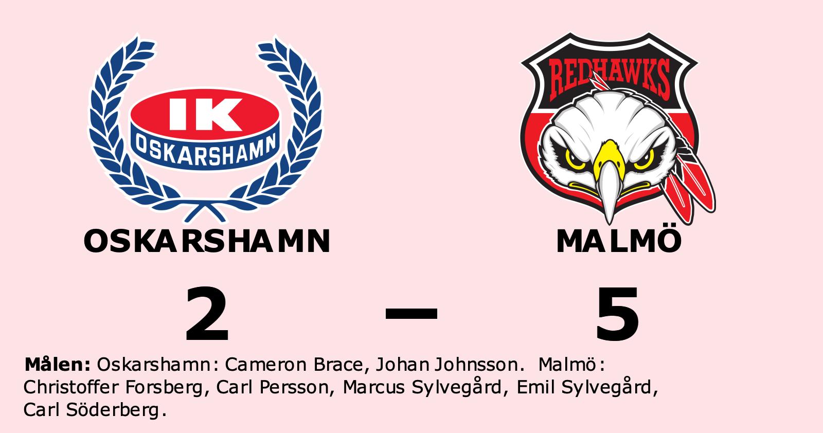 Malmö Redhawks: Malmö slog Oskarshamn på bortaplan