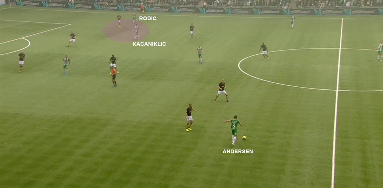 Hammarby använde långa diagonala bollar mot AIK för att locka fram bollvinster. Den här ledde fram till 1–0-målet från Vladimir Rodic.
