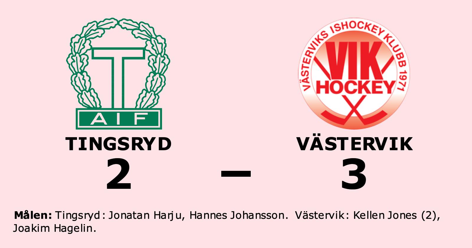 En poäng för Tingsryd efter förlust mot Västervik