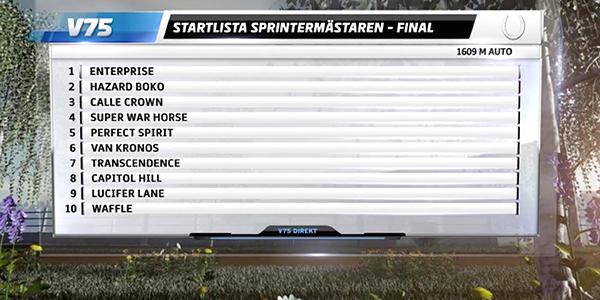 Startlistan till finalen i Sprintermästaren.