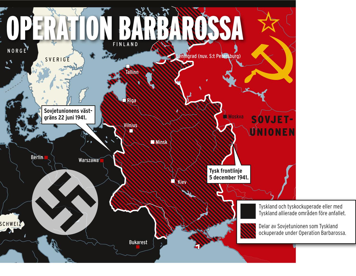 Operation Barbarossa och nazisvenskarna
