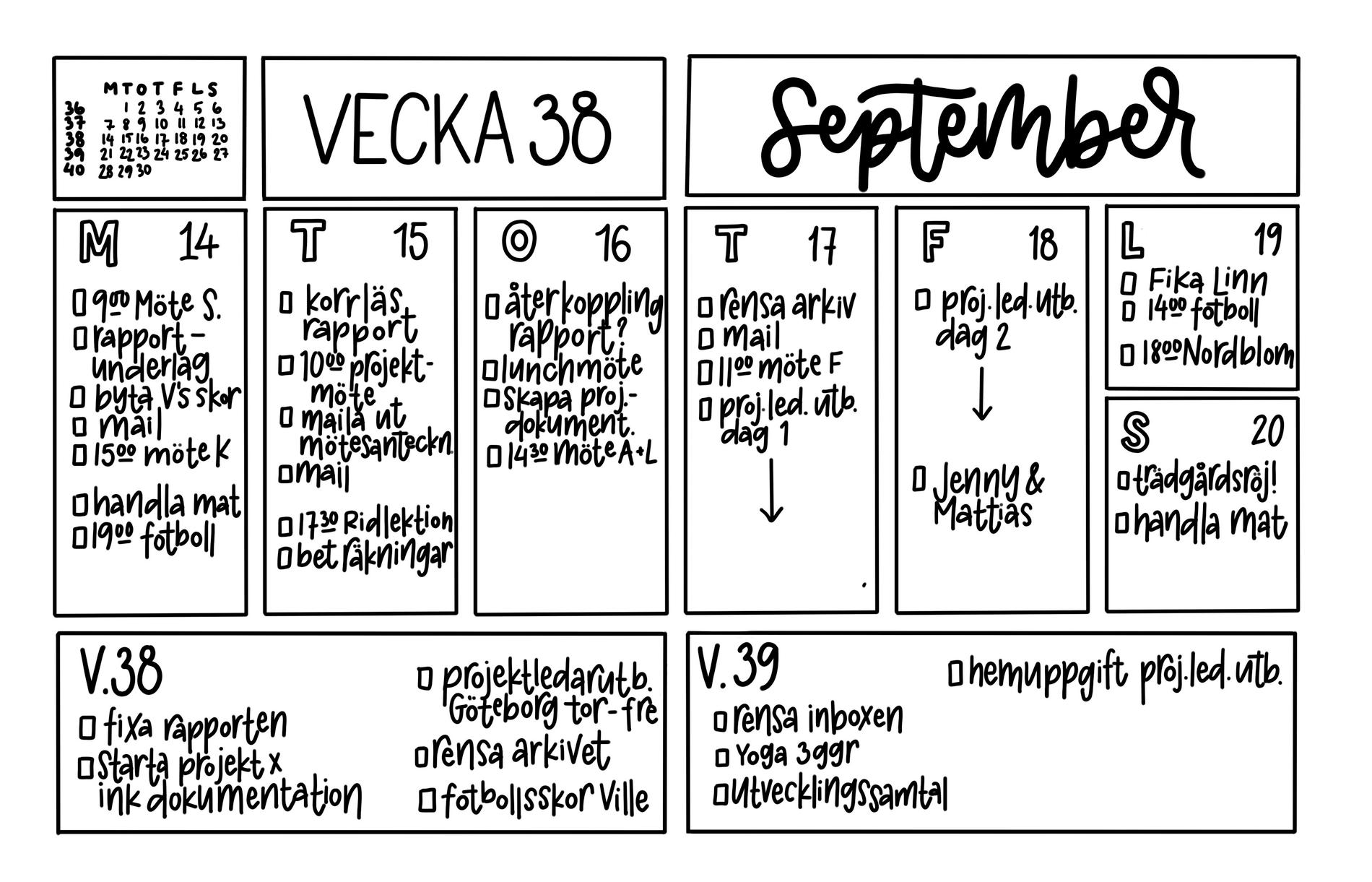 Lise Hellströms metod, som nu har blivit bok, går ut på att du ritar upp din egen kalender, precis som du vill ha den. Det viktiga är det analoga, att det får ta tid. Här är ett exempel på hur det kan se ut.  – Det tar en kvart-tjugo minuter varje vecka, säger hon.