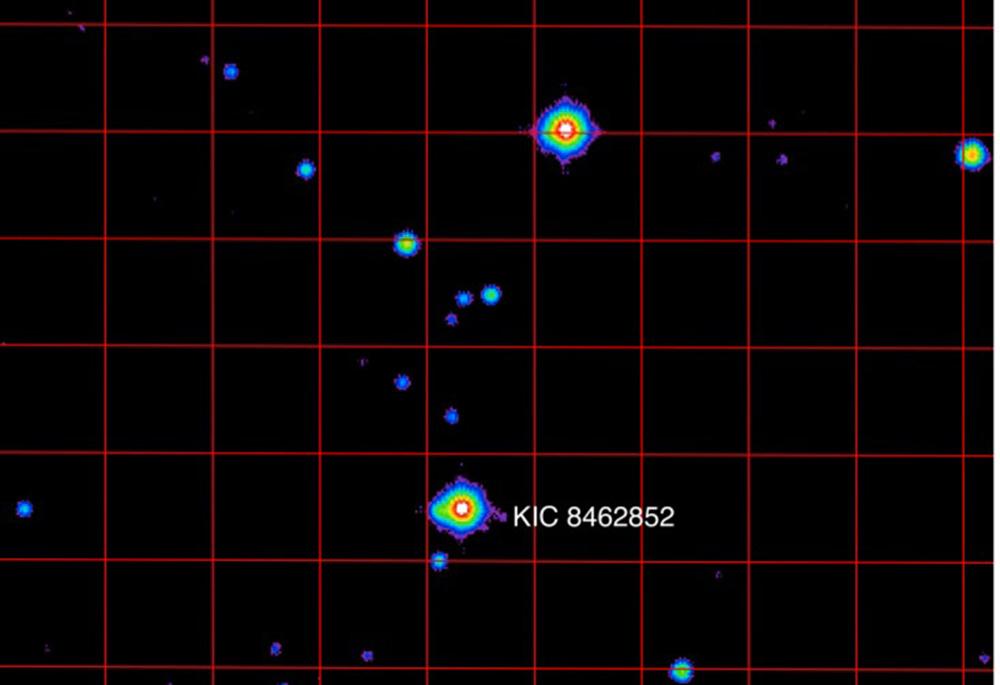 Stjärnan KIC 8462852 har gett ifrån sig märkliga mönster av ljus som förbryllar forskarna.