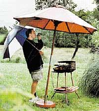 förbeder dig på regn Regn i midsommar, spår väderprofessorn Wolfgang Röder. Gardera dig med regnskydd inför grillfesten.