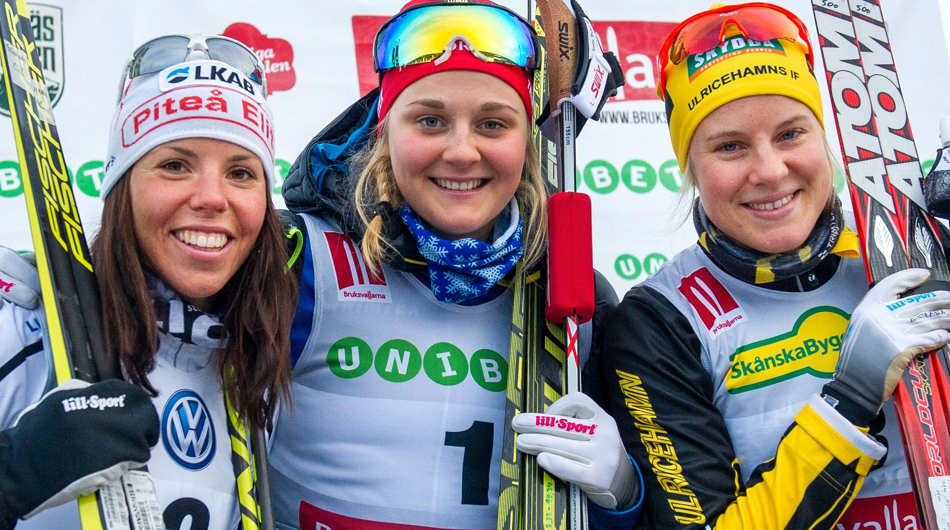 Kalla, Stina och Falk kommer inte satsa på Tour de Ski