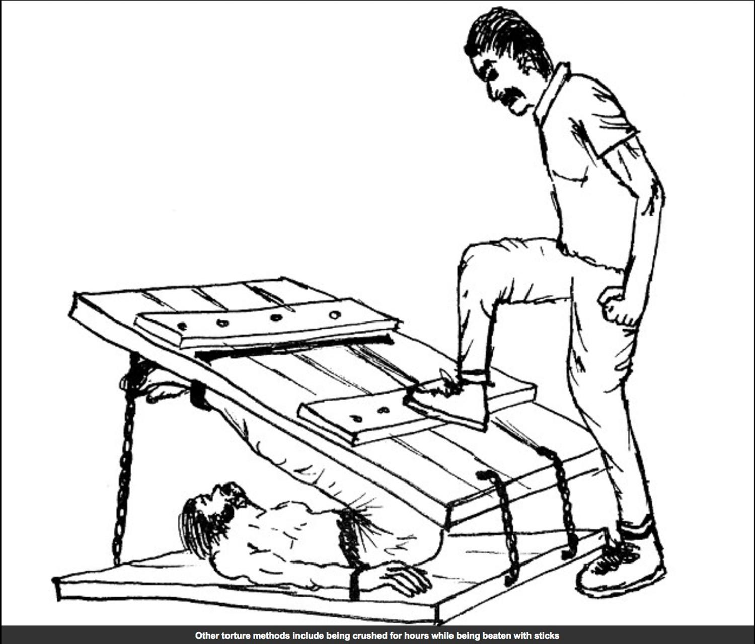 En teckning från Amnestys rapport visar en av fängelsets tortyrmetoder