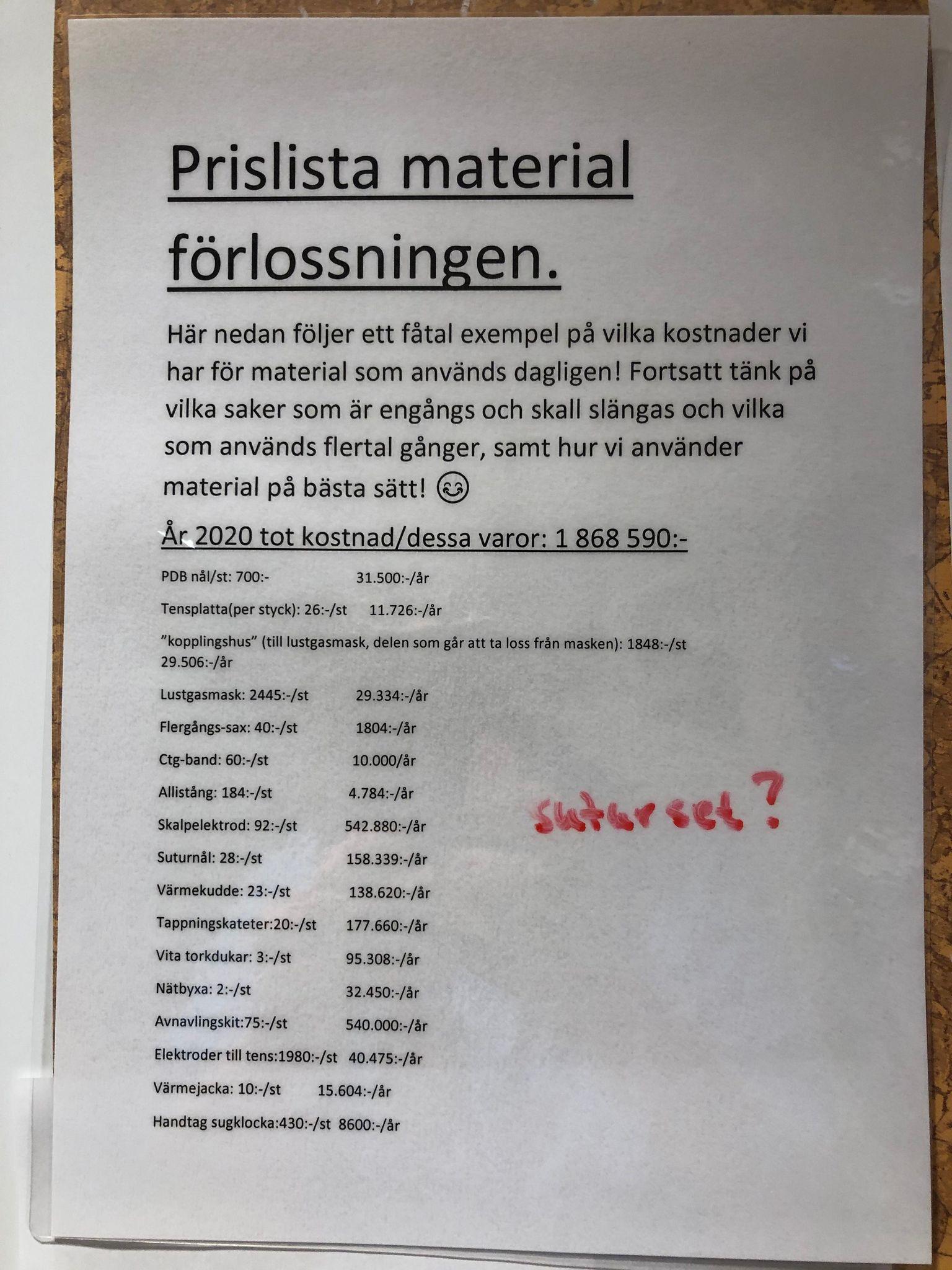 Södersjukhusets prislista med material vid förlossningen. 