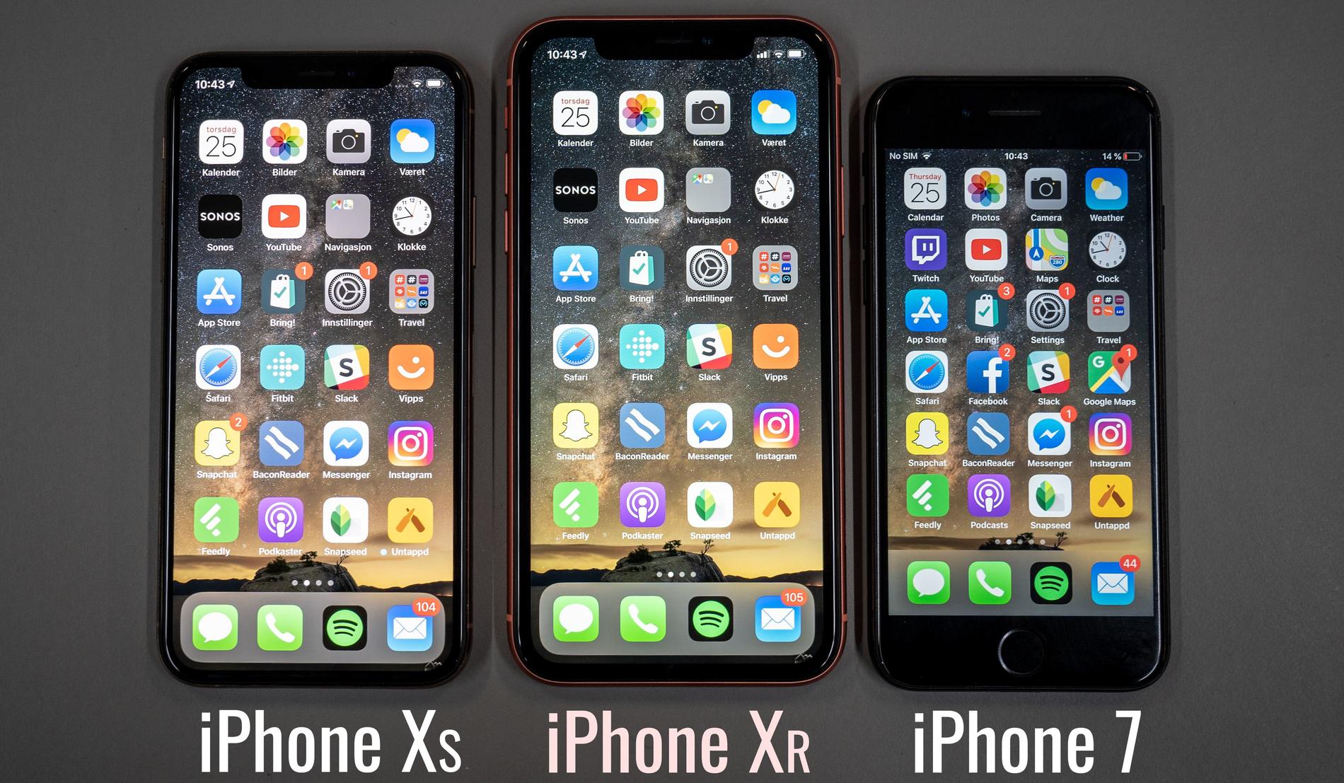 Iphone Xr är större än de vanliga äldre mobilerna, men mindre än Iphone Xs Max.