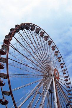 Pariserhjulet Riesenrad.