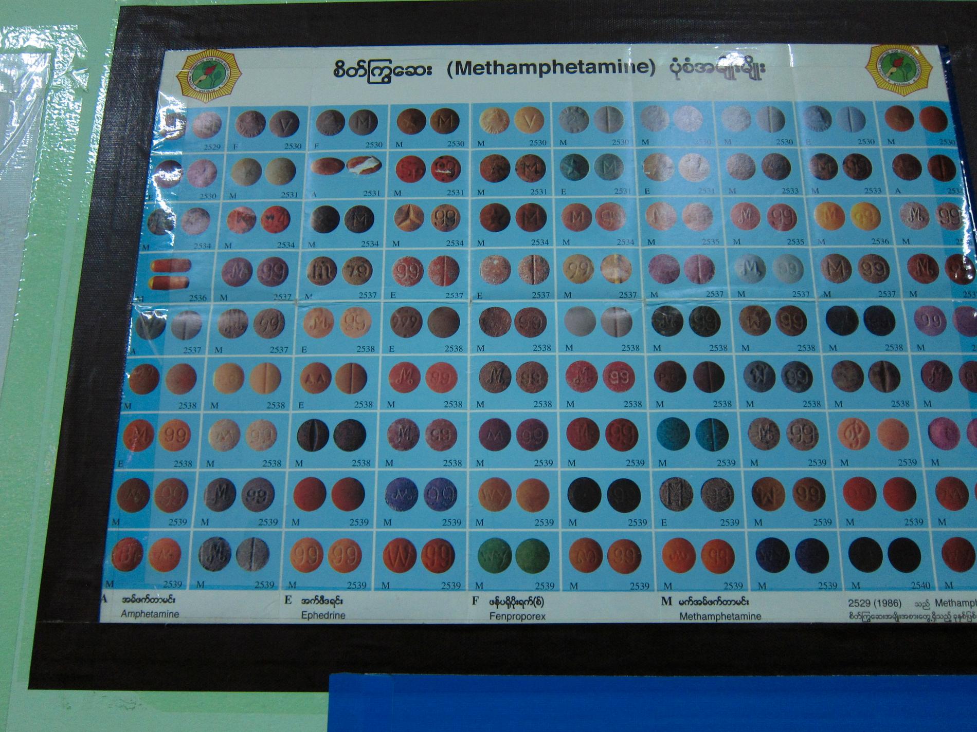 Olika metamfetamin-piller som producerats i Myanmar.