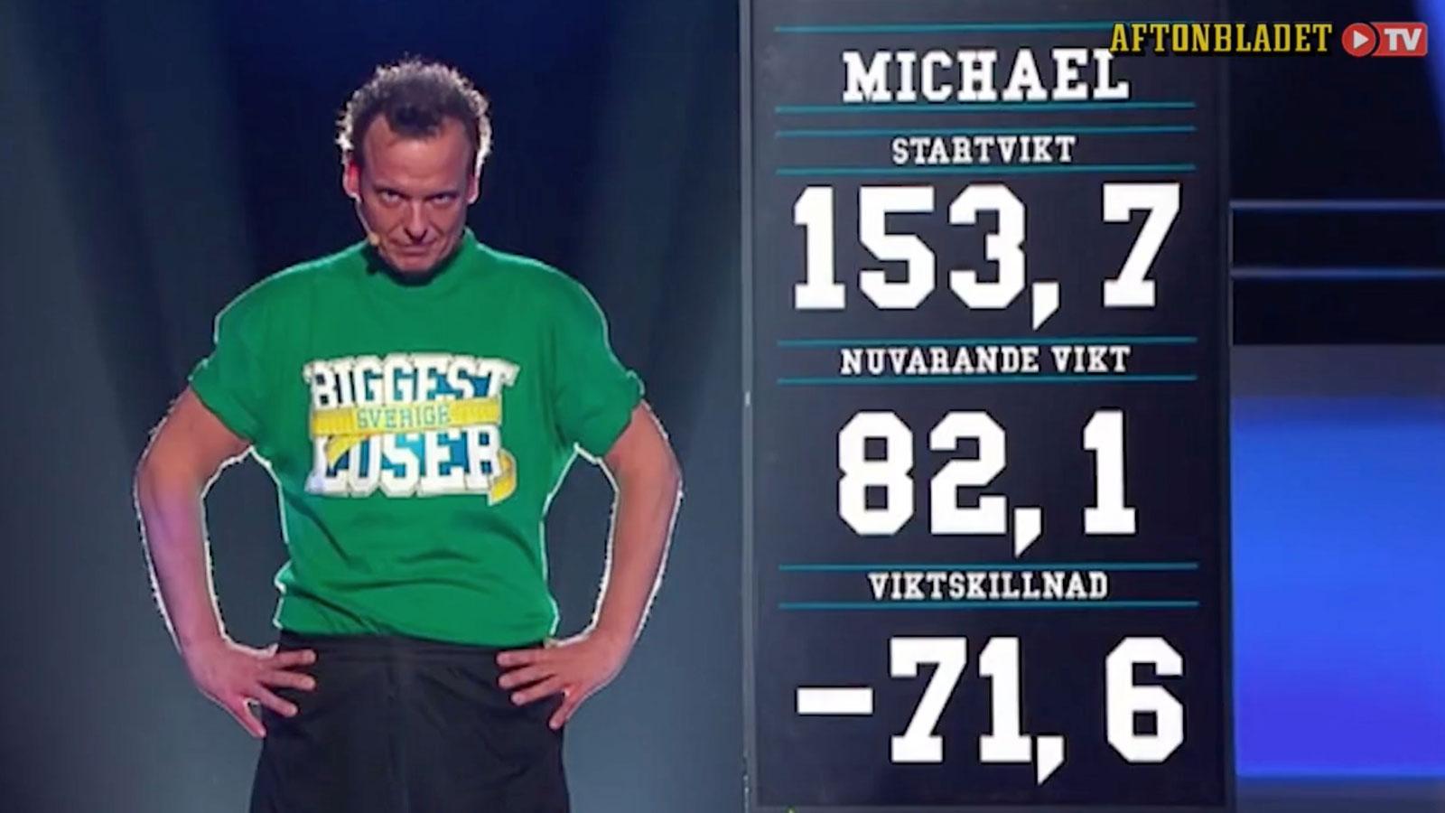 Efter sitt tidigare deltagande i ”Biggest loser” checkade Mikael ut på 82,1 kilo.