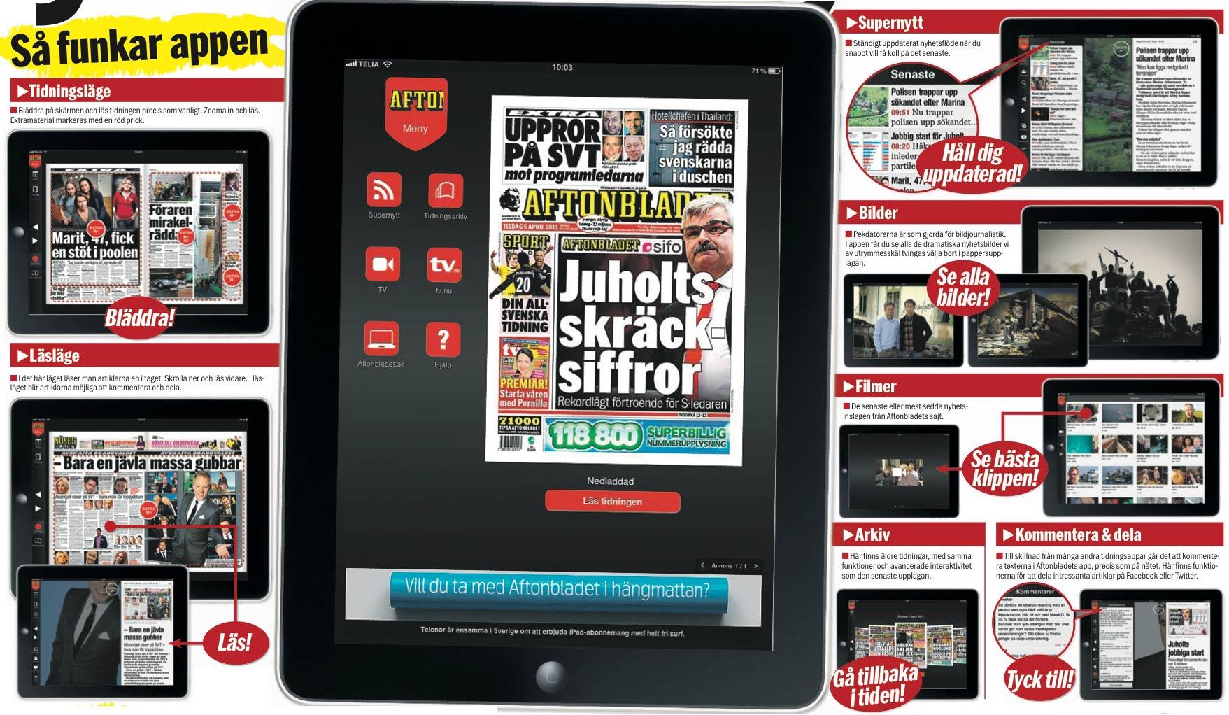 Så funkar Aftonbladets Ipad-app Klicka på bilden för att se den i större format.