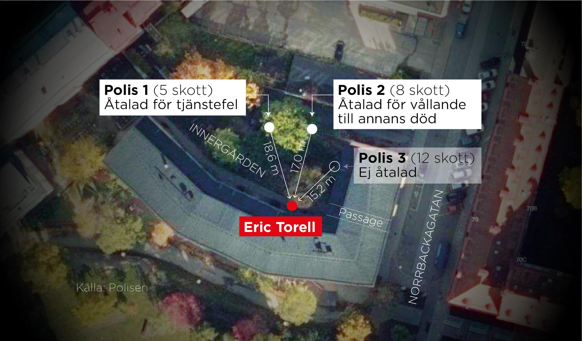 Tre poliser sköt mot Eric Torell, två av dem har åtalats. Den tredje åtalades inte, då den polisens skott inte träffade i ryggen.