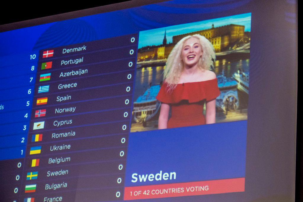 Wiktoria levererade svenska juryrösterna.
