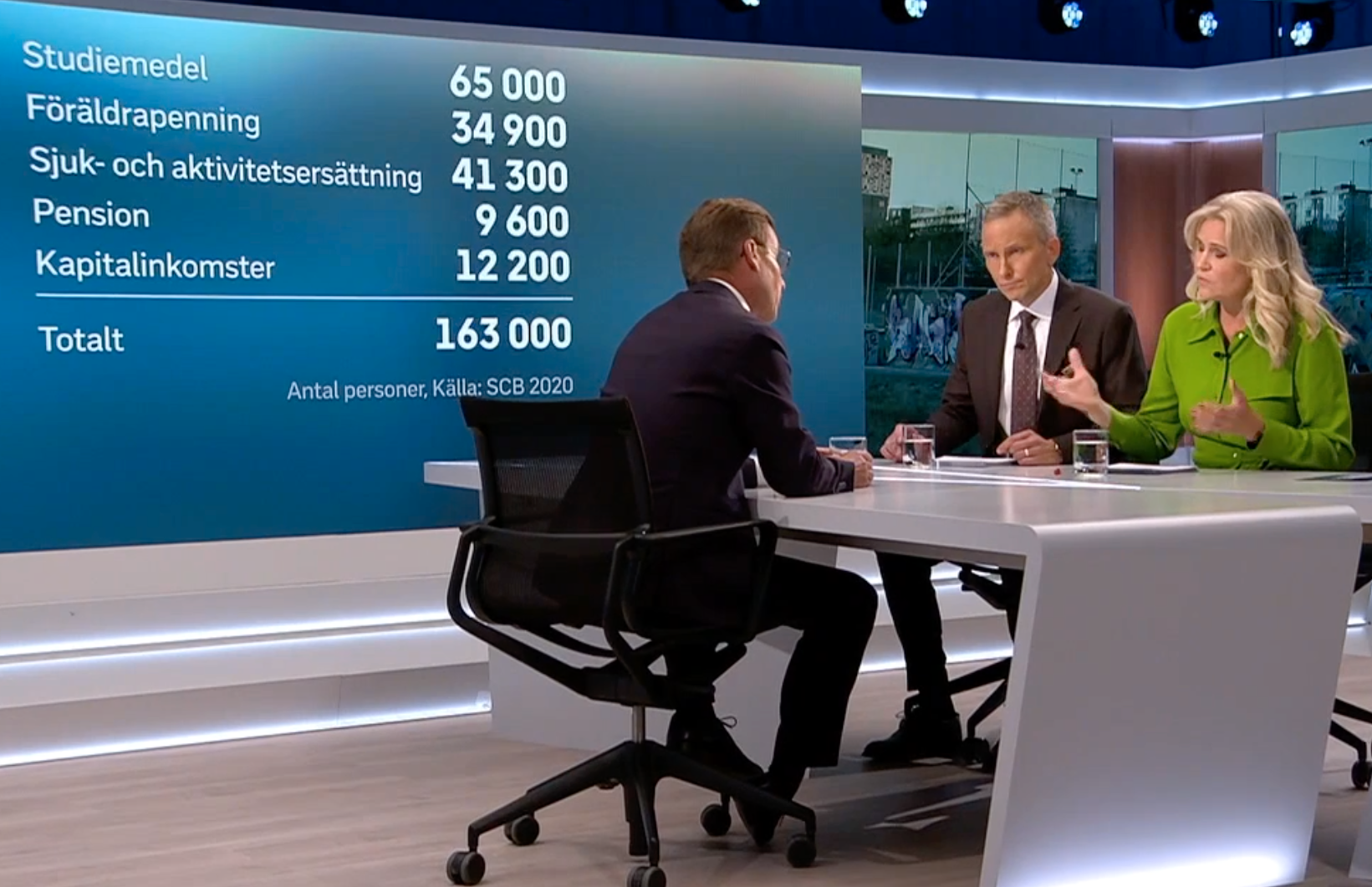 Moderaternas partiledare pressades i SVT. 