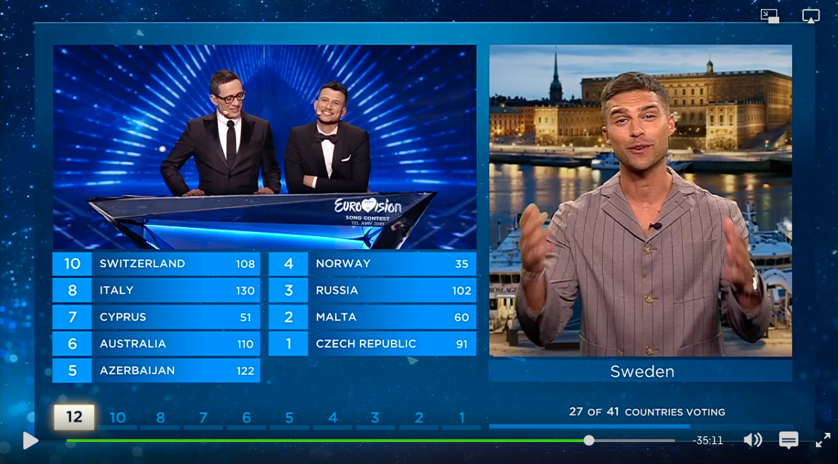 Eric Saade delade ut Sveriges poäng i Eurovision song contest i maj. 