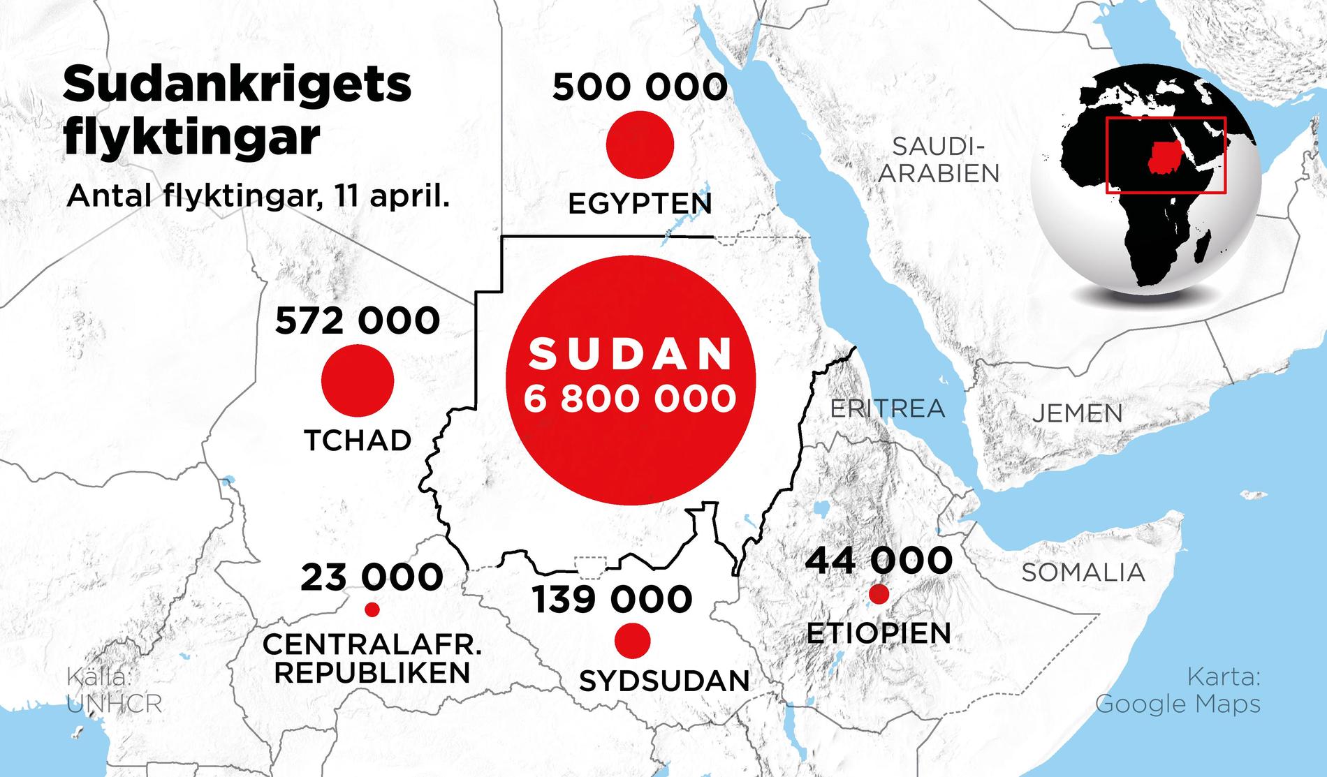 Antal flyktingar i Sudan – internt samt i grannländerna – uppgår till över 8,6 miljoner människor.