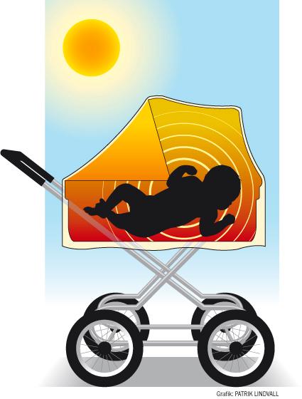 En filt över vagnen kan vara livsfarligt. Blir bebisens hud varmare än kroppen, kan andningen upphöra.