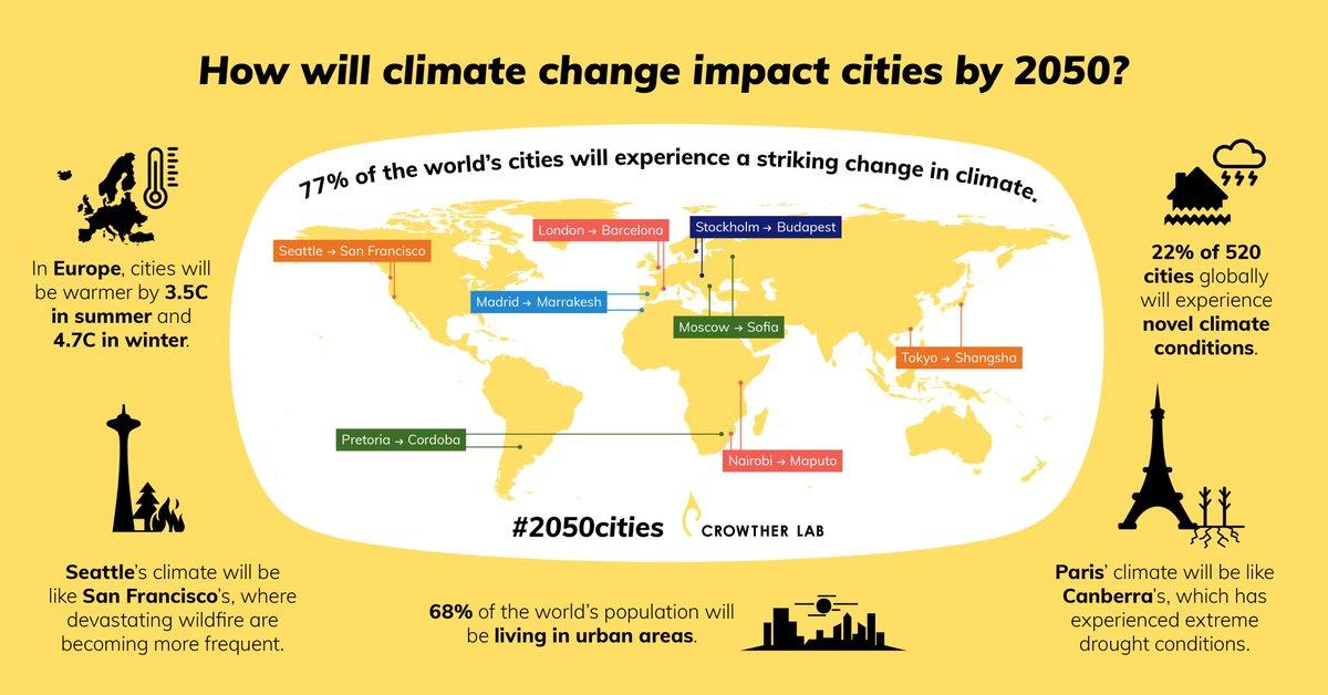 Crowther Labs grafik visar hur städerna kommer påverkas av klimatförändringarna.