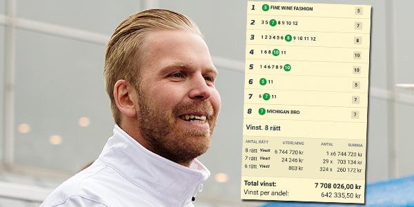 Handbollsstjärnan Johan Sjöstrands V86-system blev ensamt i landet med alla 8 rätt under onsdagen.