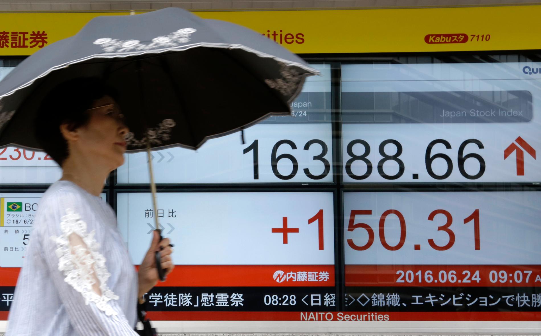 En kvinna går förbi en skärm som visar Japans Nikkei 225 index. Börsen vände negativt när uppgifter från rösträkningen i Storbritannien visade på ett EU-utträde.