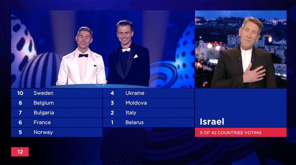 Israel tog farväl av Eurovision under lördagens final – men det kan ha varit lite förhastat.