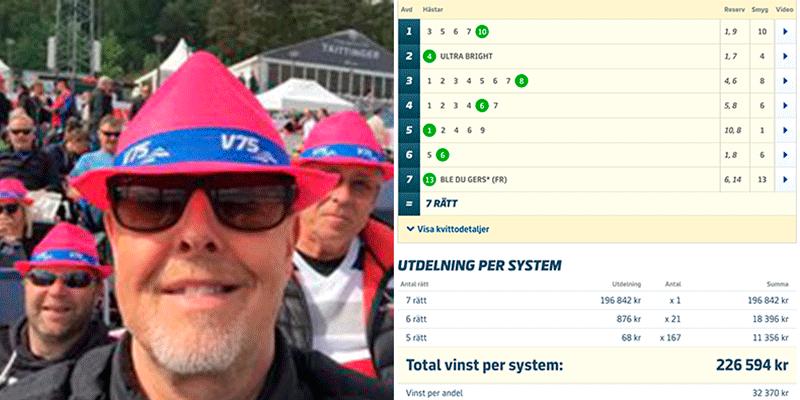 ICA-medarbetaren Jörgen Sällström, 58, drog in 226 000 kronor till sju andelskunder