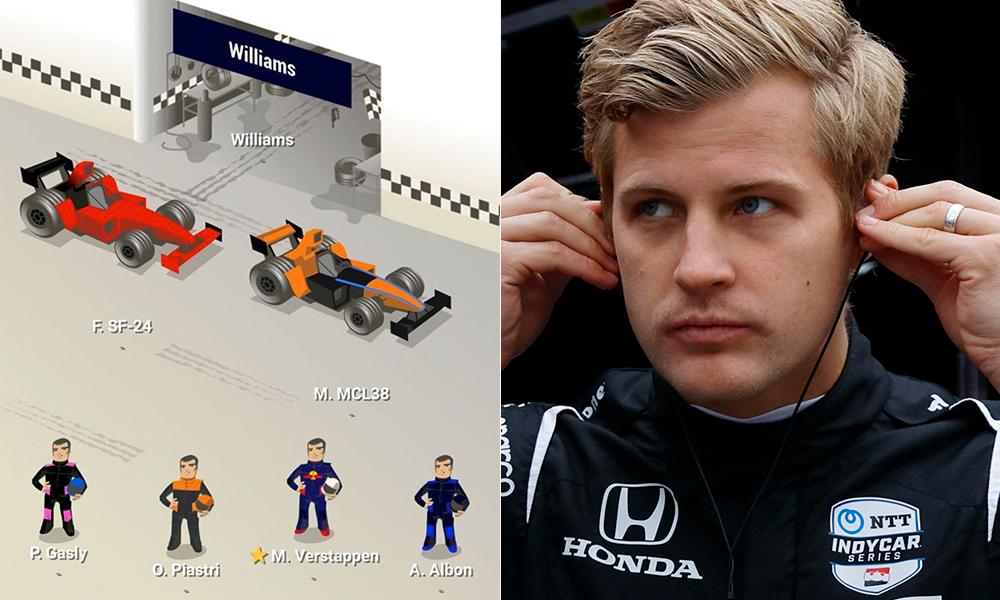 Marcus Ericsson, tidigare F1-förare, har återigen tagit ut sitt lag i Motor Manager.