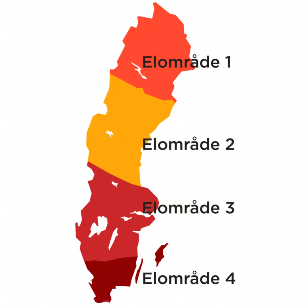 Sverige är indelat i fyra elområden: Luleå SE 1, Sundsvall SE 2, Stockholm SE 3 och Malmö SE 4. I norra Sverige produceras det mer el än det förbrukas. I södra Sverige är det tvärt om.