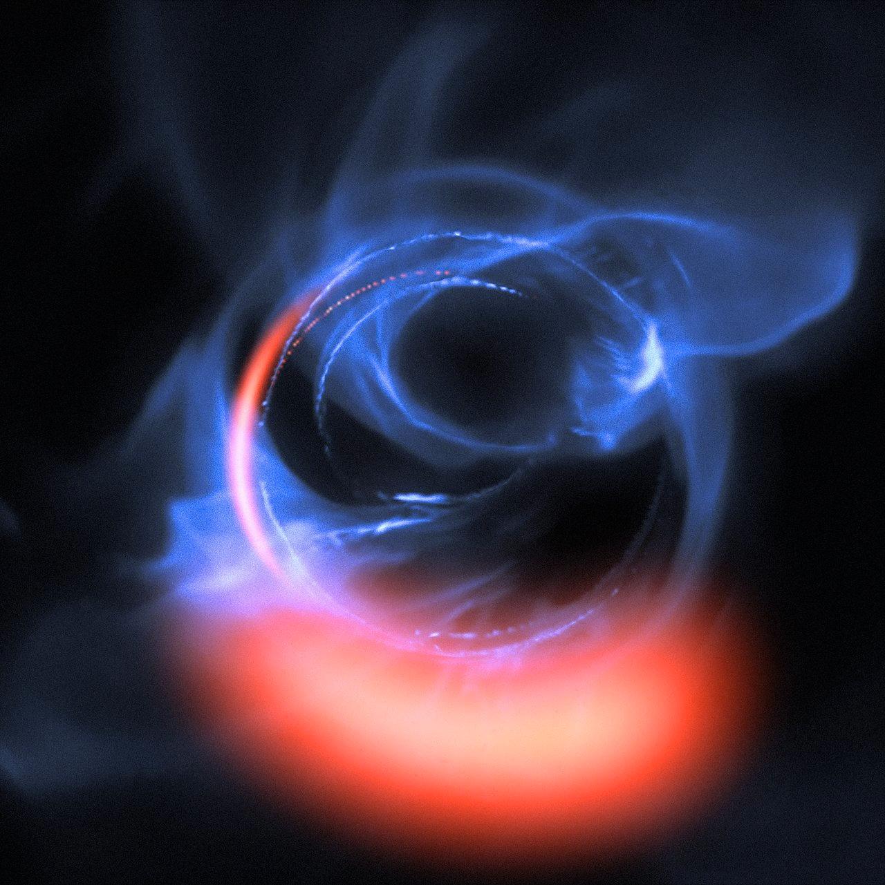 Datorsimuleringen av gasströmmarna runt det svarta hålet i mitten av Vintergatan visade sig vara slående likt den riktiga bilden.