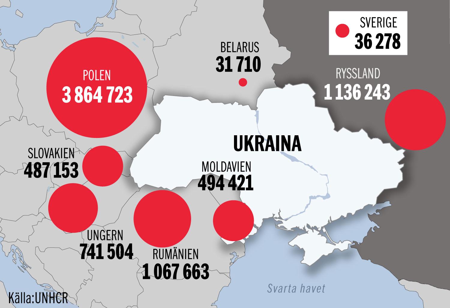 Karta över flyktingströmmar från Ukraina. Uppdaterad 13 juni.